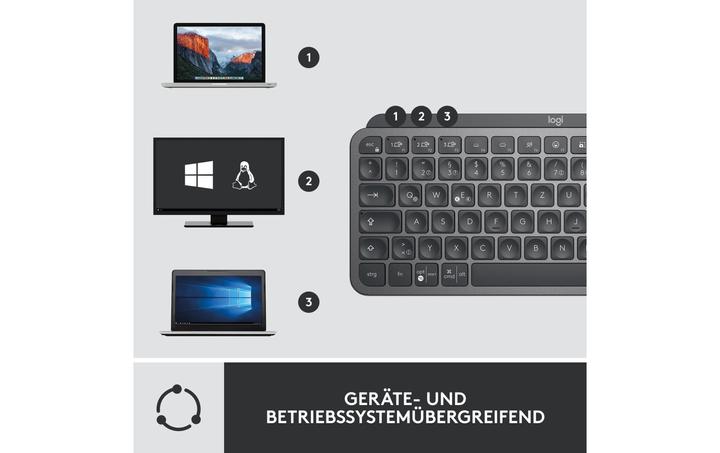 Actual product image Logitech MX Keys Mini Combo for Business (DE, Wireless)