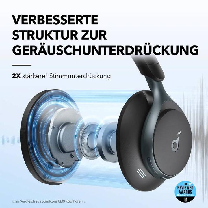 Actual product image Anker Soundcore Space One - NoiseCancelling Kopfhörer - USB-C - 40H Playtime - Schwarz (ANC, 40 h, Cable)