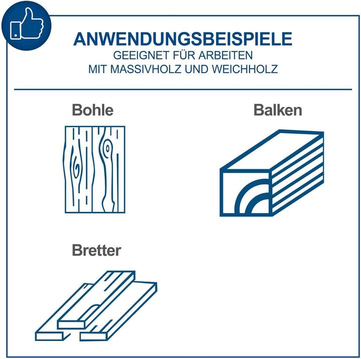 Produktbild Scheppach HMS850 Abricht- und Dickenhobel