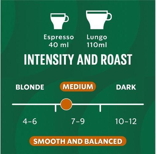 Actual product image Starbucks Colombia (36 x Port.)