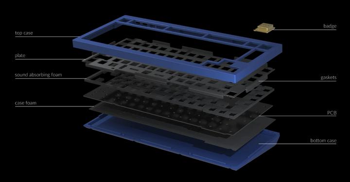 Immagine prodotto Keychron Q1 QMK Barebone (CH, Cablato)