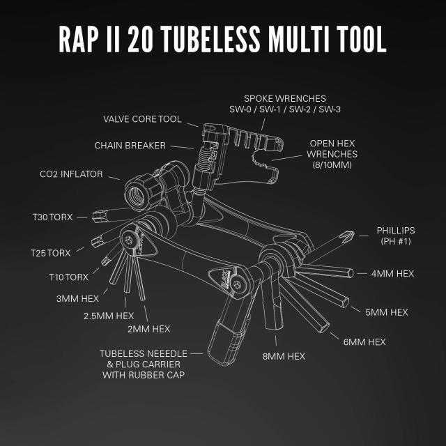 Produktbild Lezyne Rap II 20 Tubeless