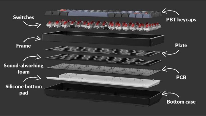 Immagine prodotto Keychron K6 Pro (CH, Cablato, Senza fili)