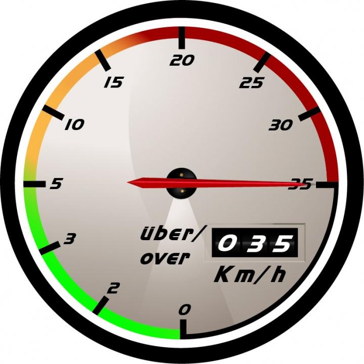 Actual product image Jamara Dakar