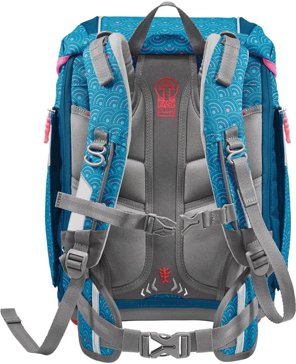 Actual product image Step by Step satchel set 2IN1 PLUS, 6 pieces (19 l)