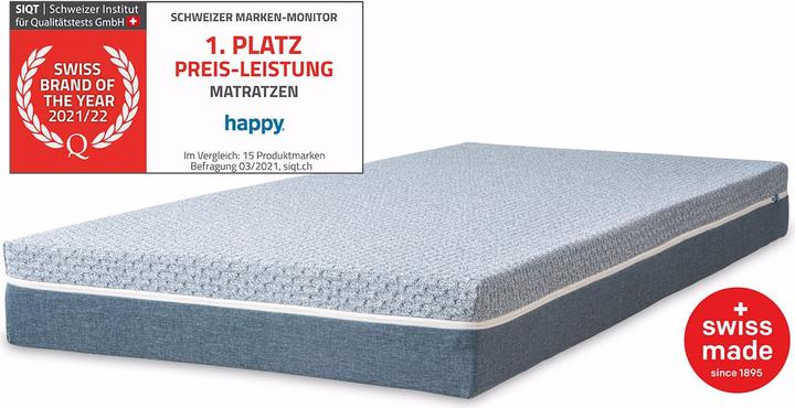 Actual product image happy just (90 x 200 cm, Foam core)