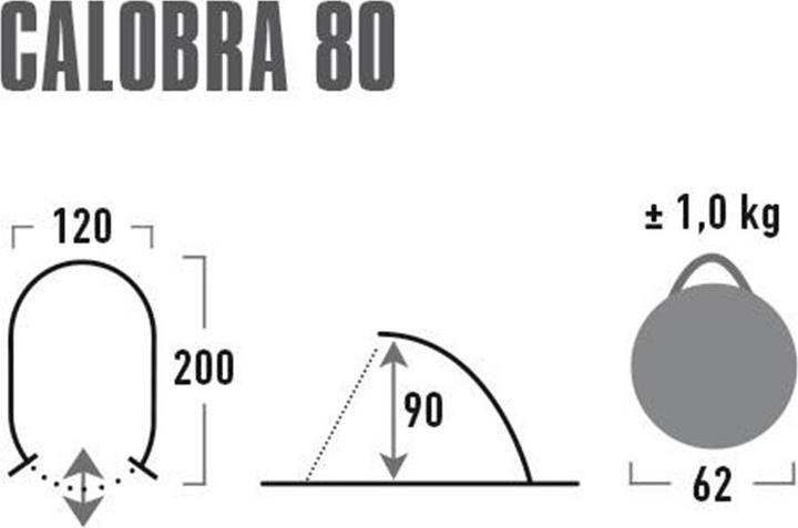 Actual product image High Peak Calobra 80 Beach Shelter (beach tent, 1 kg, 1 person)