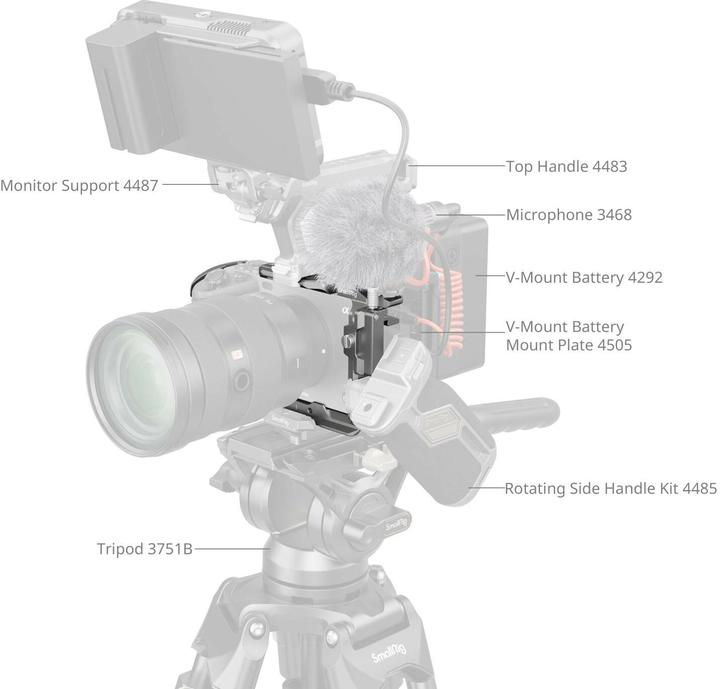 Image du produit SmallRig HawkLock Kit de cage à dégagement rapide (Cage)