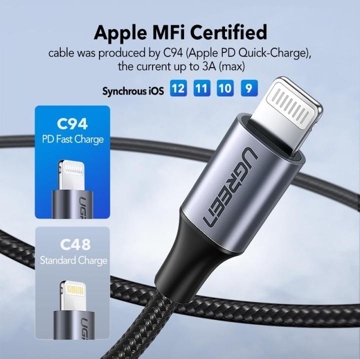 Produktbild Ugreen Lightning zu USB-C 2.0 (1 m, USB 2.0)