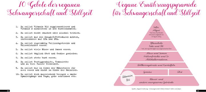 Produktbild Vegan in anderen Umständen (Deutsch, Sarah Gebhardt, Carmen Hercegfi, 2024)