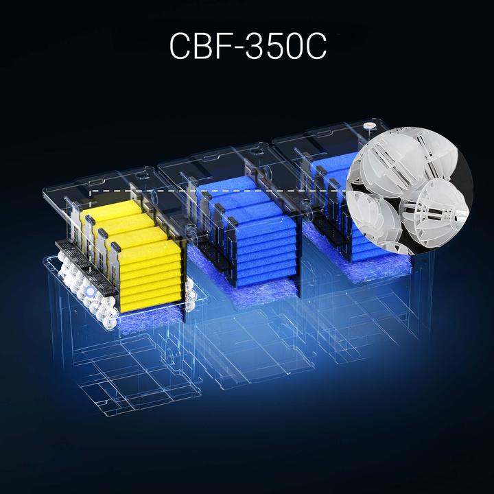 Produktbild SunSun CBF-350B Ersatzteil Bio Kugeln 55 Bio Teichfilter Filtermaterial Filter