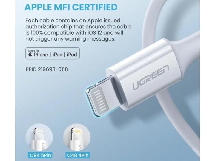 Produktbild Ugreen US171 (1.50 m, USB 2.0)