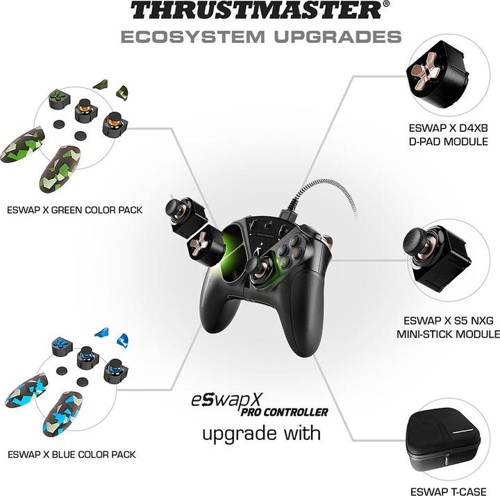 Productafbeelding Thrustmaster eSwap X Pro (PC, Xbox One X, Xbox serie X, Xbox One S, Xbox serie S)