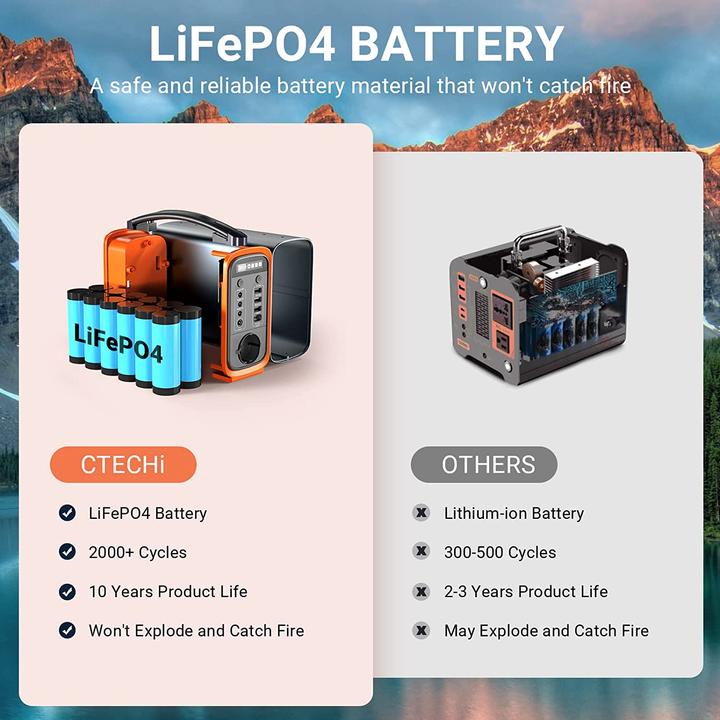 Produktbild Ctechi Powerstation (240 Wh)