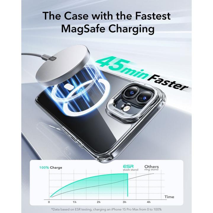 Actual product image ESR Classic Hybrid HaloLock Case mit Stash Stand (Apple iPhone 16)