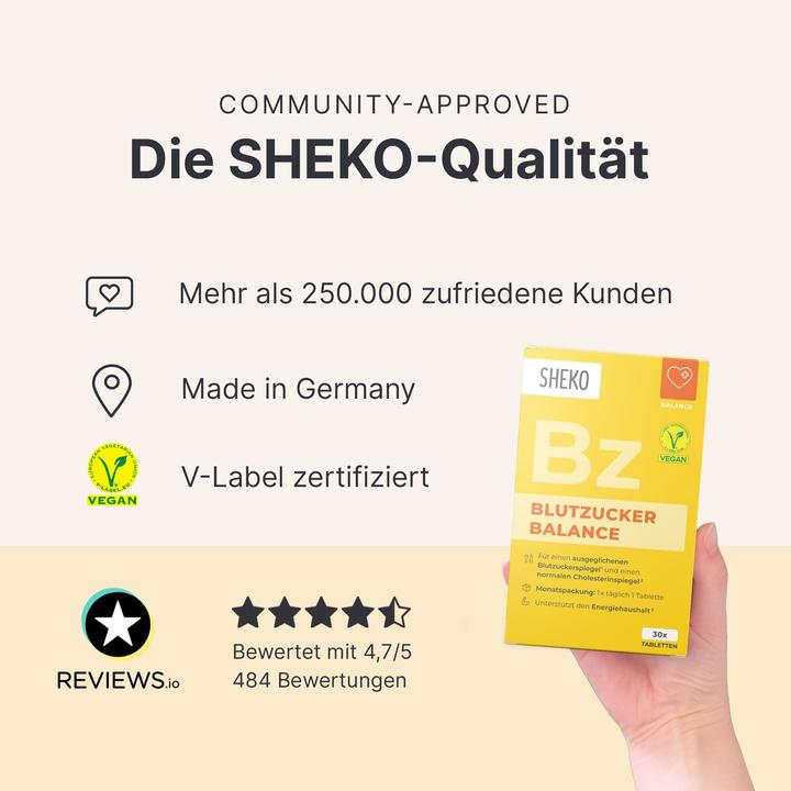 Actual product image Sheko Sugar metabolism (1 Piece, Powder, 57 g)