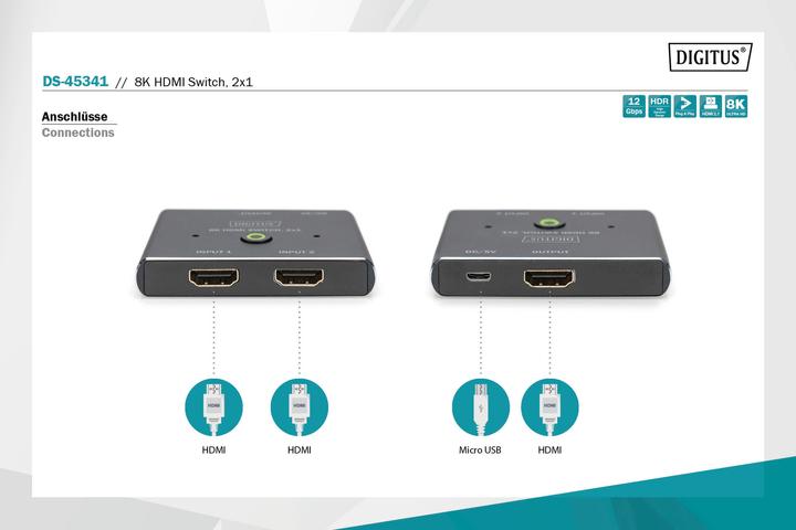 Actual product image Digitus 8K HDMI Switch, 2x1