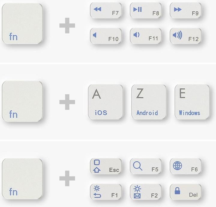Actual product image Avizar Bluetooth AZERTY keyboard (iPad)