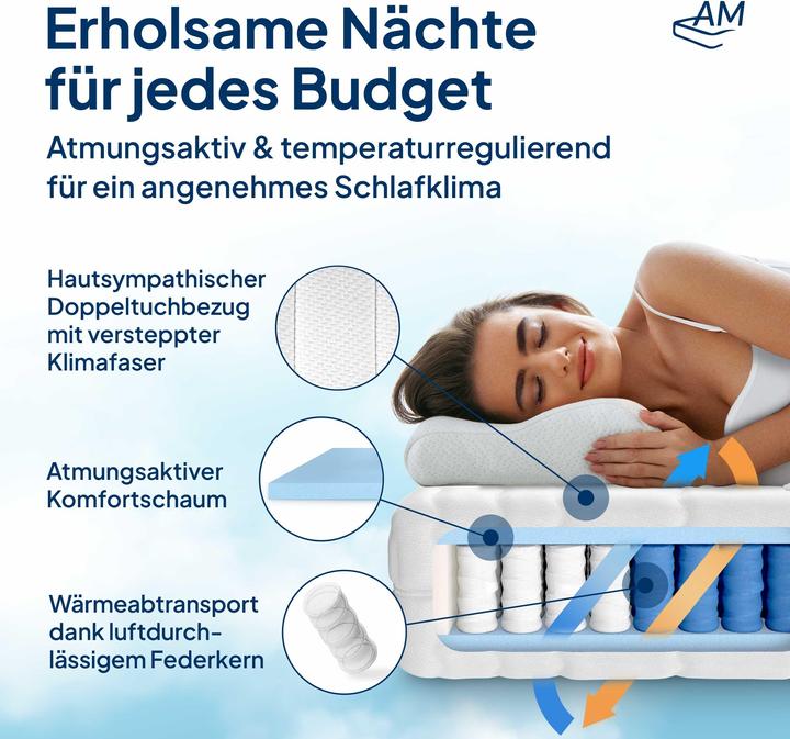 Produktbild AM Qualitätsmatratzen Orthopädischer 7-Zonen Taschenfederkern (70 x 200 cm, Federkern)
