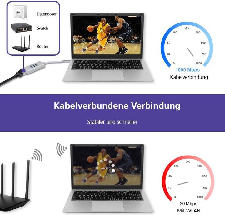 Produktbild Helos HUB, USB 3.1 Type-C™St./3x USB + RJ45 Gigabit Ethernet, PREMIUM 4K, silber USB Type-C™ HUB mit USB (USB-C, 4 Ports)