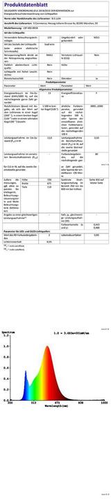 Produktbild B.K.Licht CCT-LED Deckenleuchte, Holz, schwarz, LED/42,5W (1500 lm)