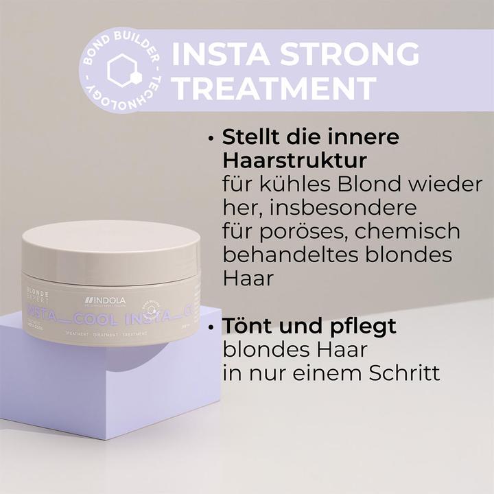 Image du produit Indola IND BE InstaCool TRT 200ml INT (200 ml)