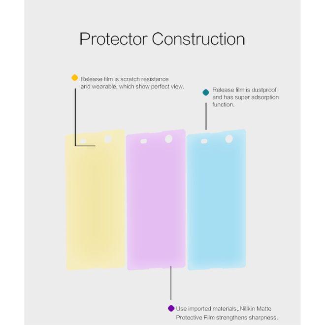 Actual product image Nillkin Matte Series (1 Piece, Sony Xperia M5, Sony Xperia M5 Dual)
