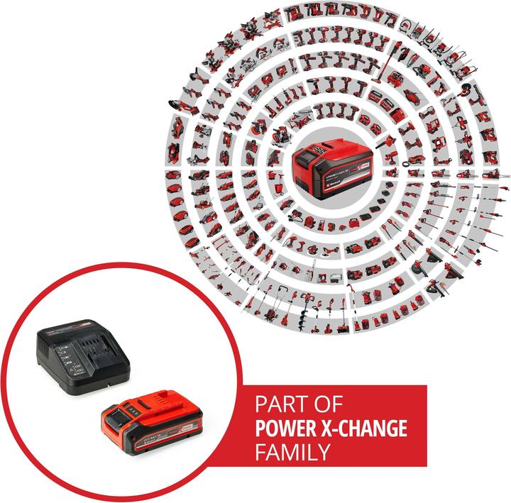 Produktbild Einhell Power X-Change PXC Starter Kit (18 V)