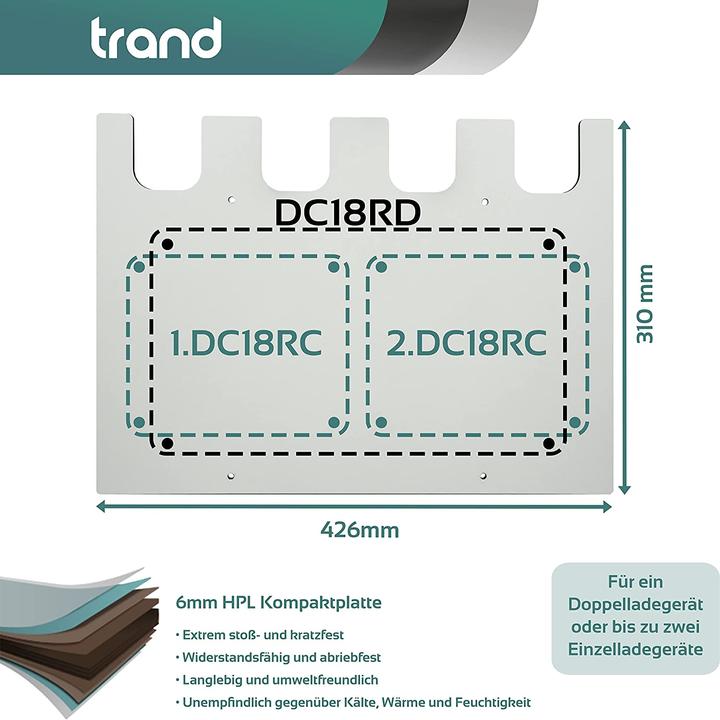 Produktbild Trand Wandhalterung