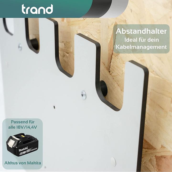 Produktbild Trand Wandhalterung