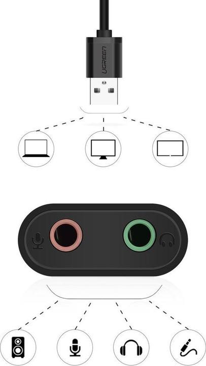 Immagine prodotto Ugreen Adattatore audio esterno 30724 (USB)