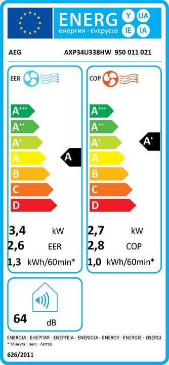 Energy Label AEG AXP34U338HW (11.60 BTU/h)