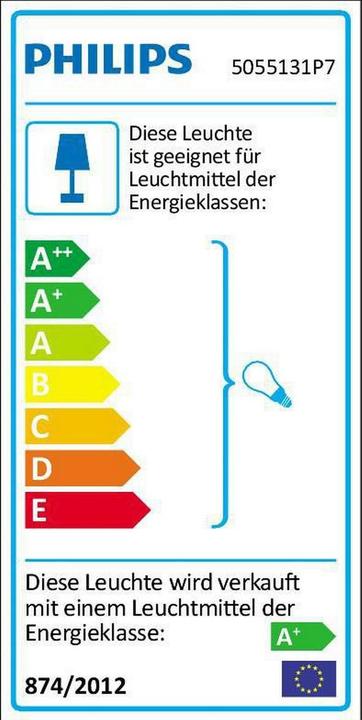 Label énergétique Philips Hue Centura (350 lm, GU10)