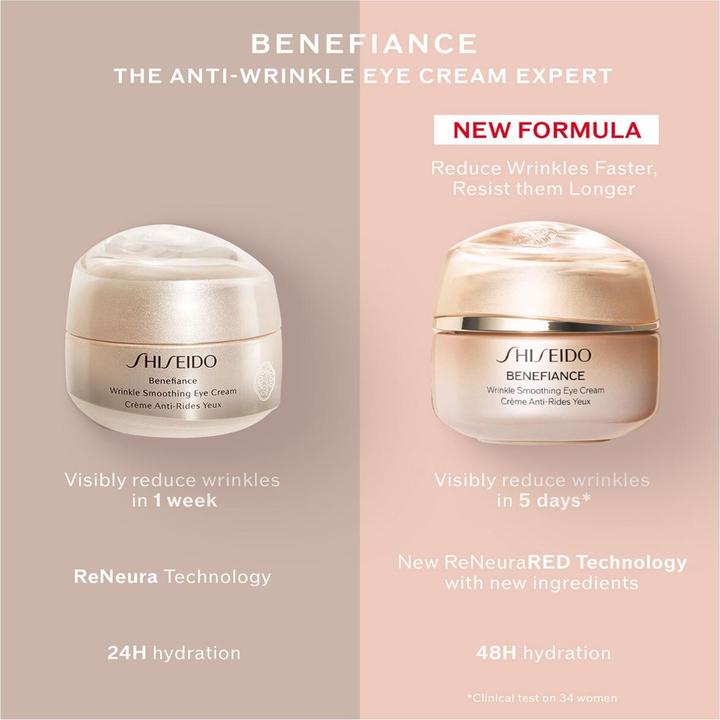 Image du produit Shiseido Benefiance Wrinkle Smoothing Eye Crème (re) 15 ml (Crème, 15 ml, Jour + nuit)