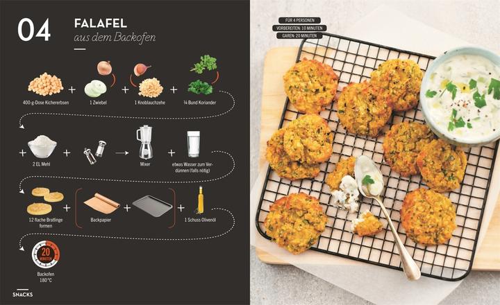 Produktbild Kochen ohne Blabla Low Budget (Deutsch, Wiebke Krabbe, Anna Austruy, 2020)