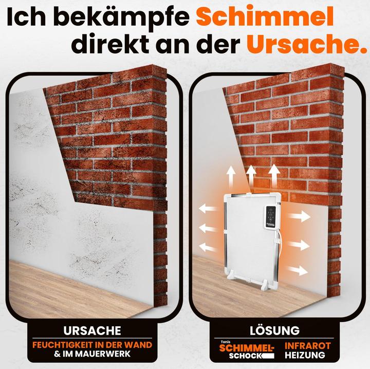 Produktbild Technaxx Anti Schimmelheizung Tonis 75 W