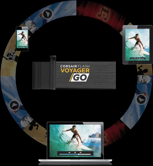 Actual product image Corsair Voyager Go (32 GB)