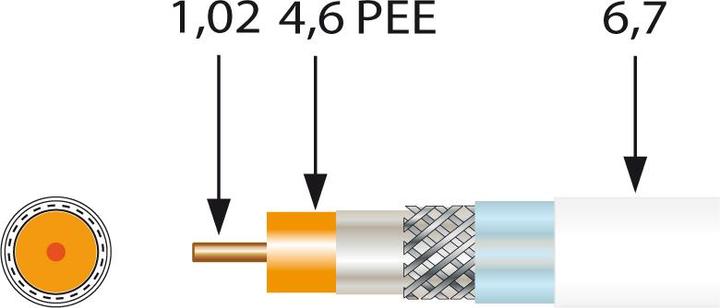 Produktbild Televes Koaxialkabel SK 2000/500 PLUS 500m-Trommel 120dB (130 dB, Antennendose)