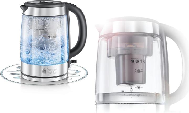 Actual product image Russell Hobbs Clarity (1.50 l)