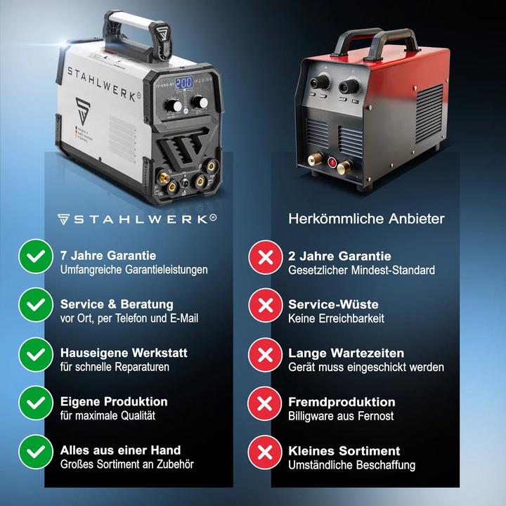 Produktbild Stahlwerk 3 in 1 Kombi-Schweissgerät CT 550 ST IGBT