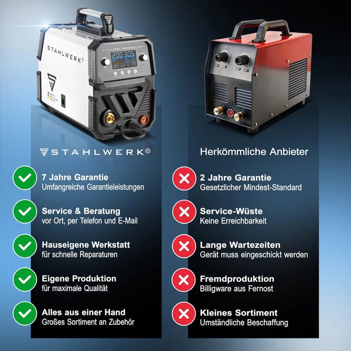 Actual product image Stahlwerk Welding machine MIG MAG 200 ST Digital IGBT fully equipped with 200 A