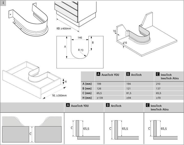 Productafbeelding Hettich Metalen rand voor sifonuitsparing