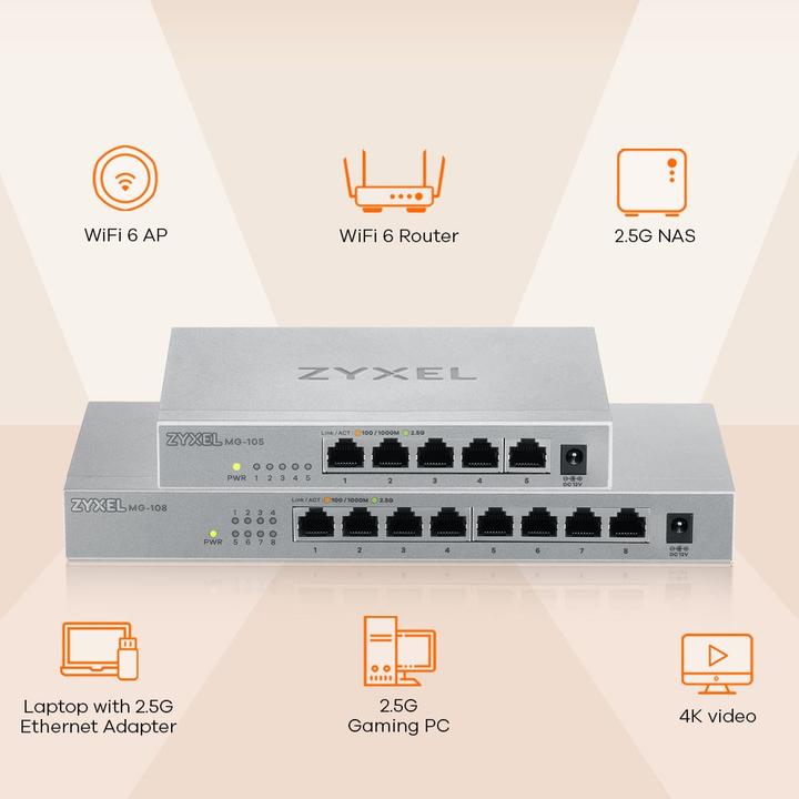 Produktbild Zyxel MG-105 (5 Ports)