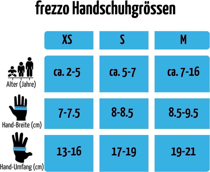 Produktbild Frezzo Rowdy (M)