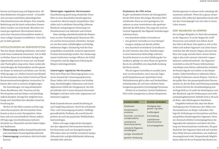 Produktbild Somatic Healing (Deutsch, Julia Wohlfarth, 2024)