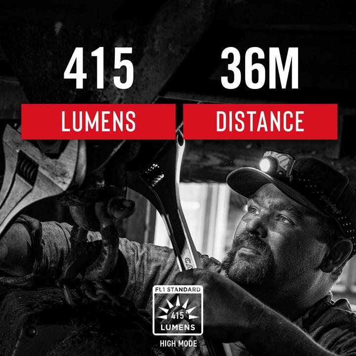 Actual product image Coast FL65 Headlamp (415 lumens) - blister pack (415 lm)