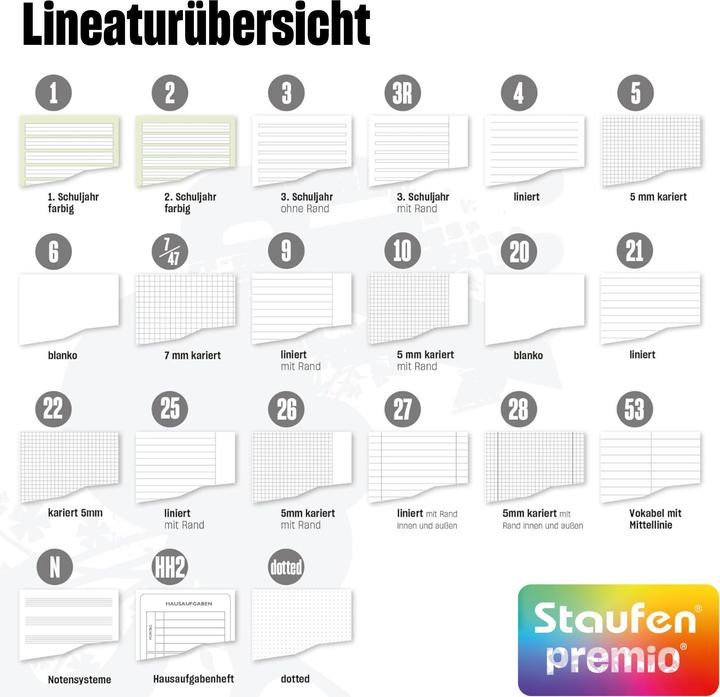 Produktbild Staufen Notenheft Premio, A5 quer, 6 Notensysteme, 8 Blatt (A5, Gepunktet)
