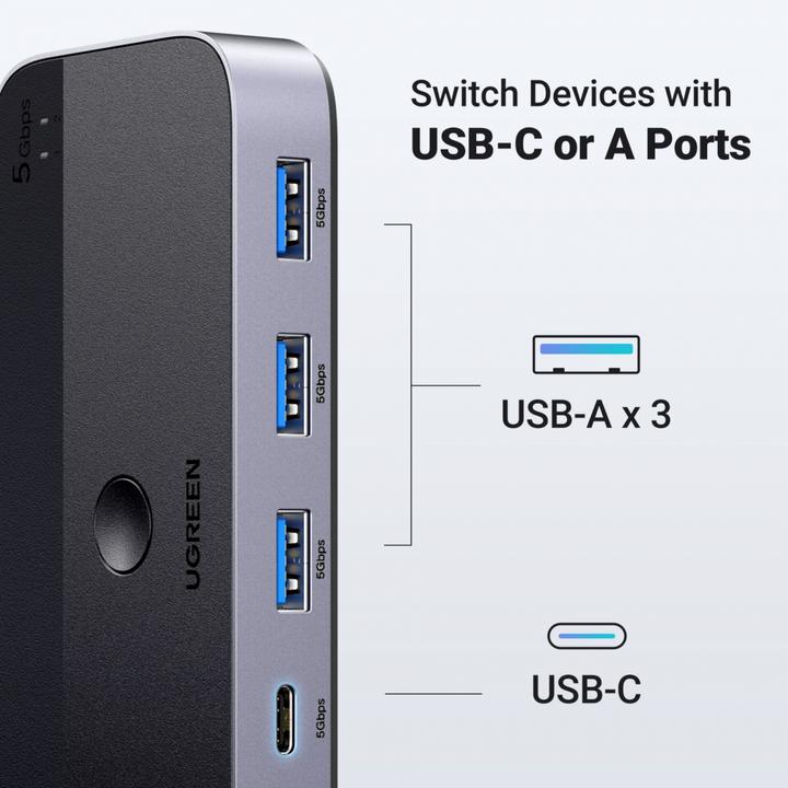 Produktbild Ugreen CM662