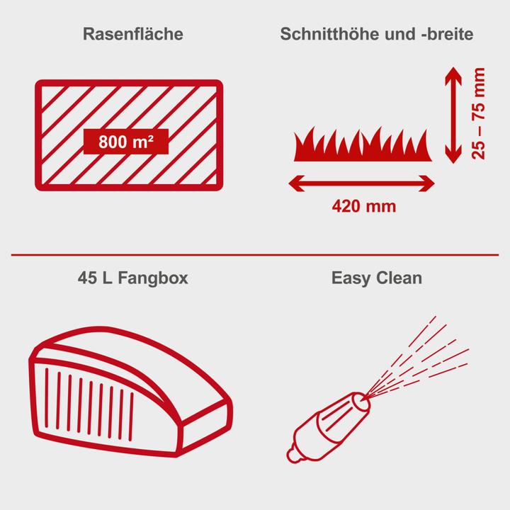 Image du produit Scheppach MP132-42 (Essence)