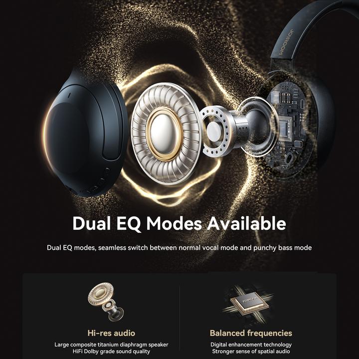 Produktbild Joyroom J-Head Series JR-JH2 Hybrid ANC Wireless Headphones-Black (ANC, 100 h, Kabelgebunden)